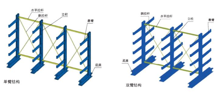 重庆91视频专区仓储设备有限公司